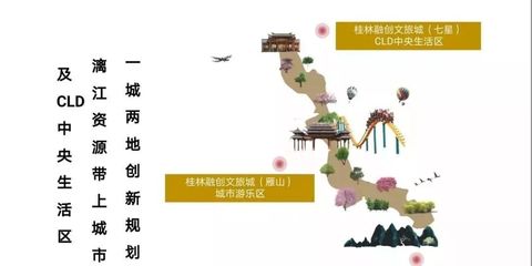 享受“桂”族生活,3天2晚桂林文旅城免费看房游