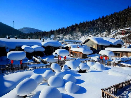 热词 旅游投资与消费